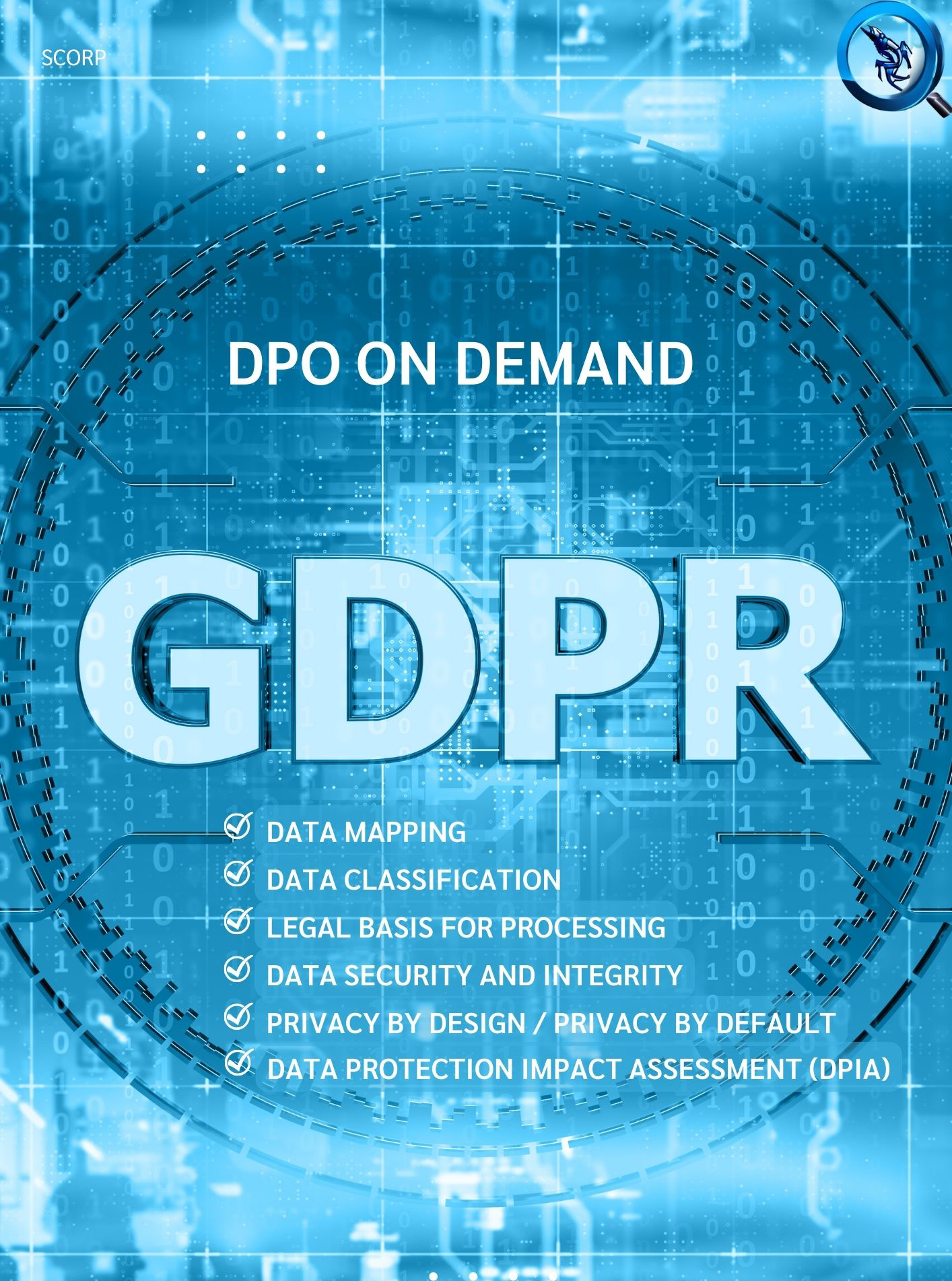 GDPR Serbia SCORP